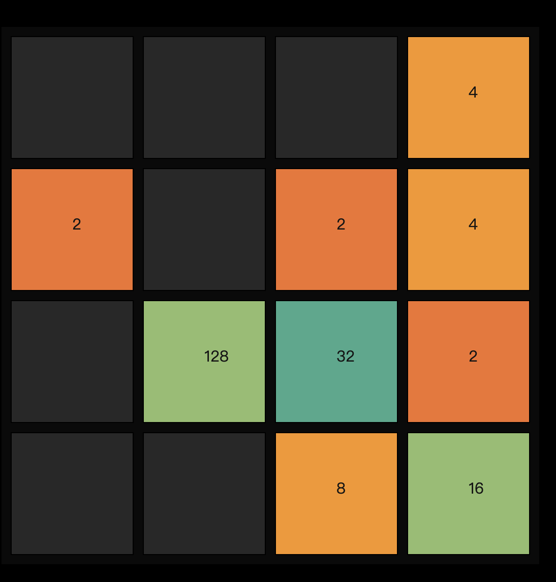 P5.js 2048